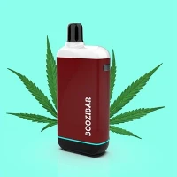 Небезпека CBD